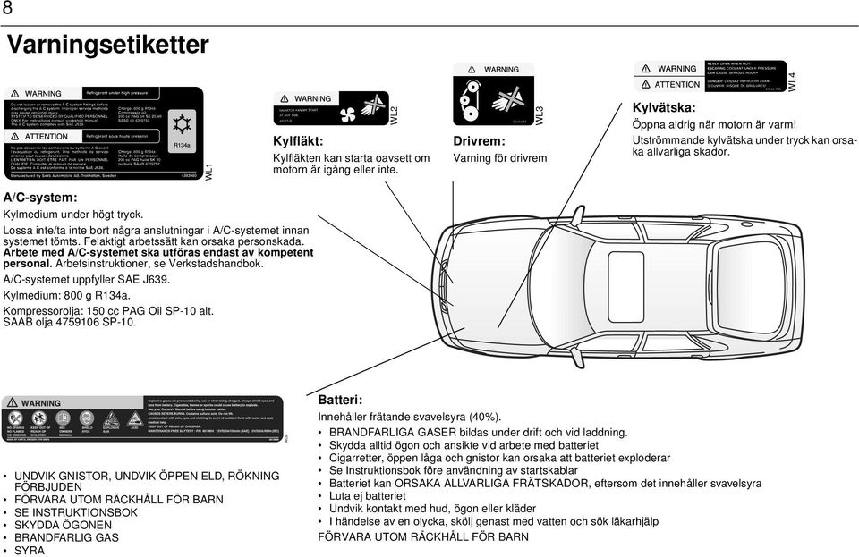 Felaktigt arbetssätt kan orsaka personskada. Arbete med A/C-systemet ska utföras endast av kompetent personal. Arbetsinstruktioner, se Verkstadshandbok. A/C-systemet uppfyller SAE J639.