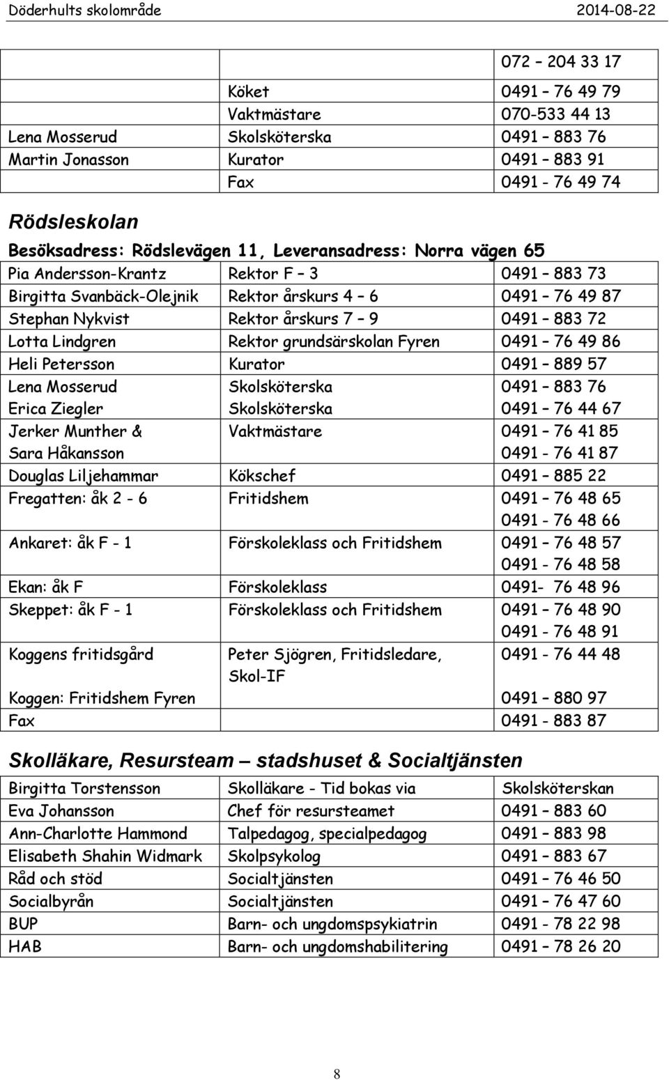 Rektor grundsärskolan Fyren 0491 76 49 86 Heli Petersson Kurator 0491 889 57 Lena Mosserud Erica Ziegler Jerker Munther & Sara Håkansson Skolsköterska Skolsköterska 0491 883 76 0491 76 44 67