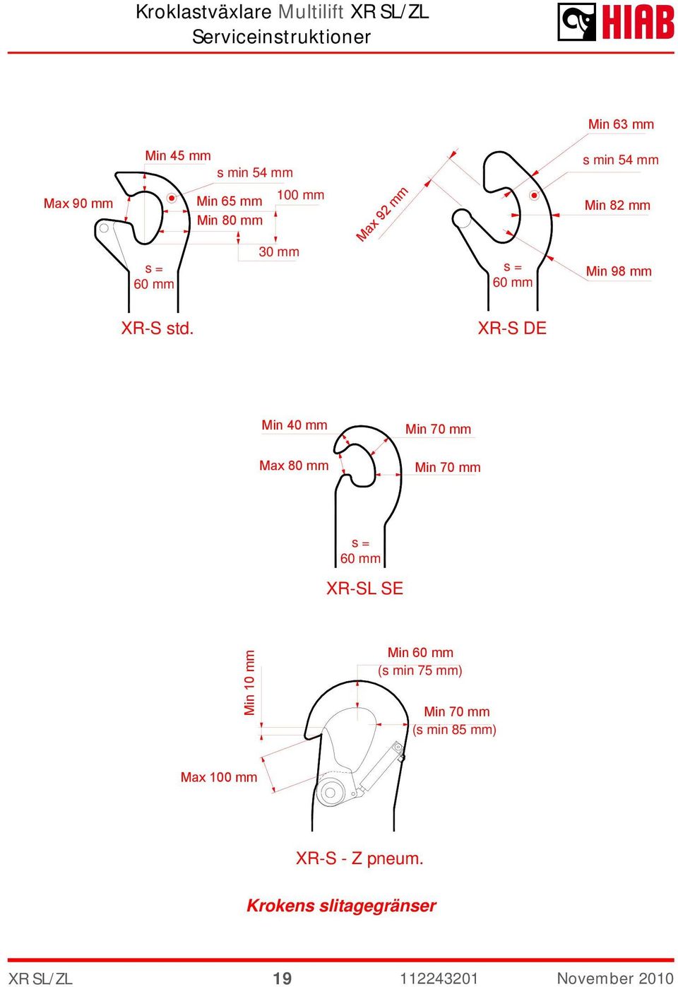 XR-S DE Мin 40 mm Мax 80 mm Мin 70 mm Мin 70 mm s = 60 mm XR-SL SE Мin 10 mm Мin 60