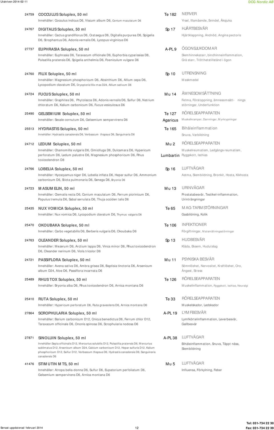 27737 EUPHRASIA Soluplex, 50 ml A-PL 9 ÖGONSJUKDOMAR Innehåller: Euphrasia D6, Taraxacum officinale D6, Euphorbia cyparissias D8, Pulsatilla pratensis D6, Spigelia anthelmia D6, Foeniculum vulgare D6