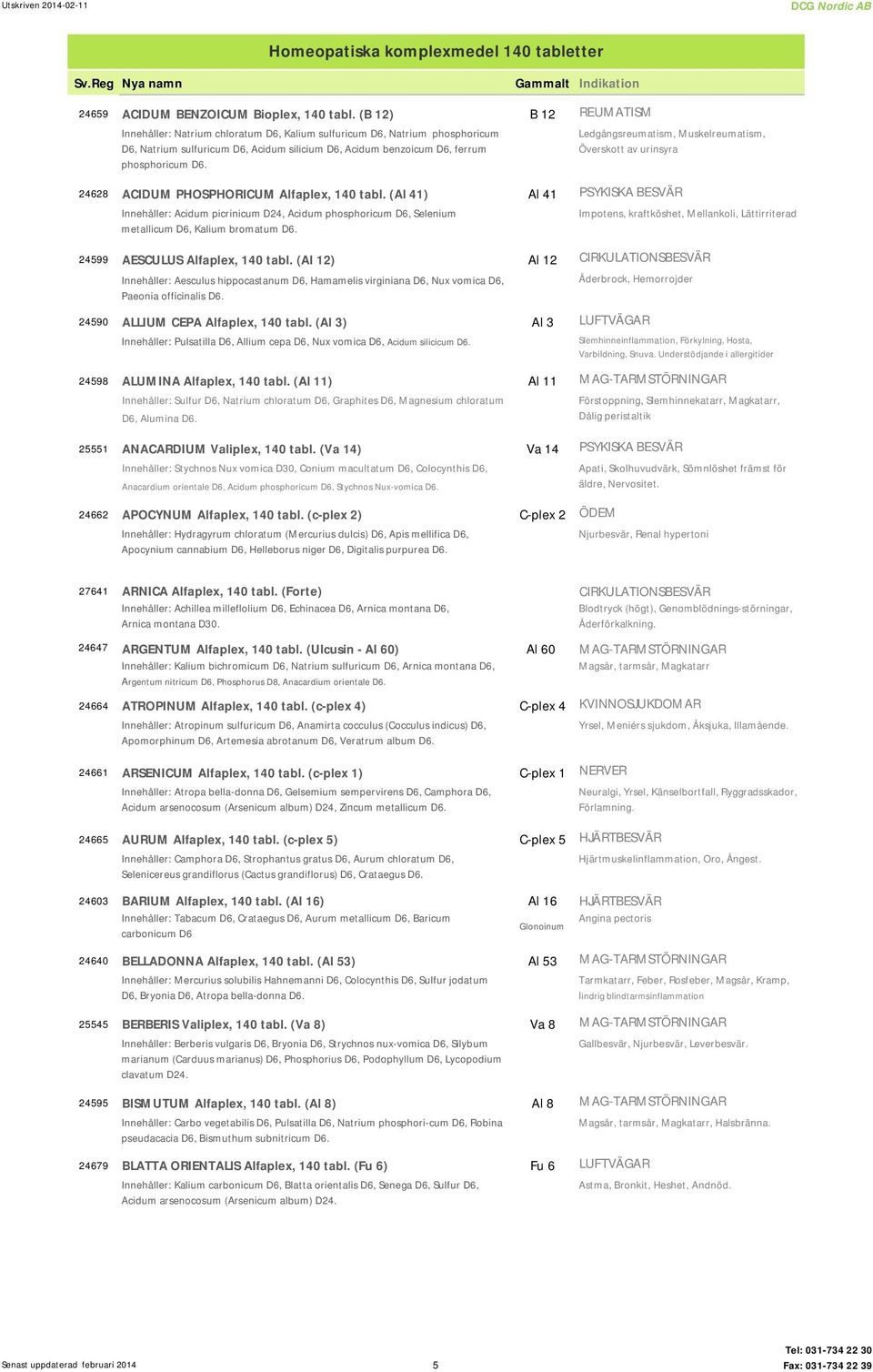 Ledgångsreumatism, Muskelreumatism, Överskott av urinsyra 24628 ACIDUM PHOSPHORICUM Alfaplex, 140 tabl.