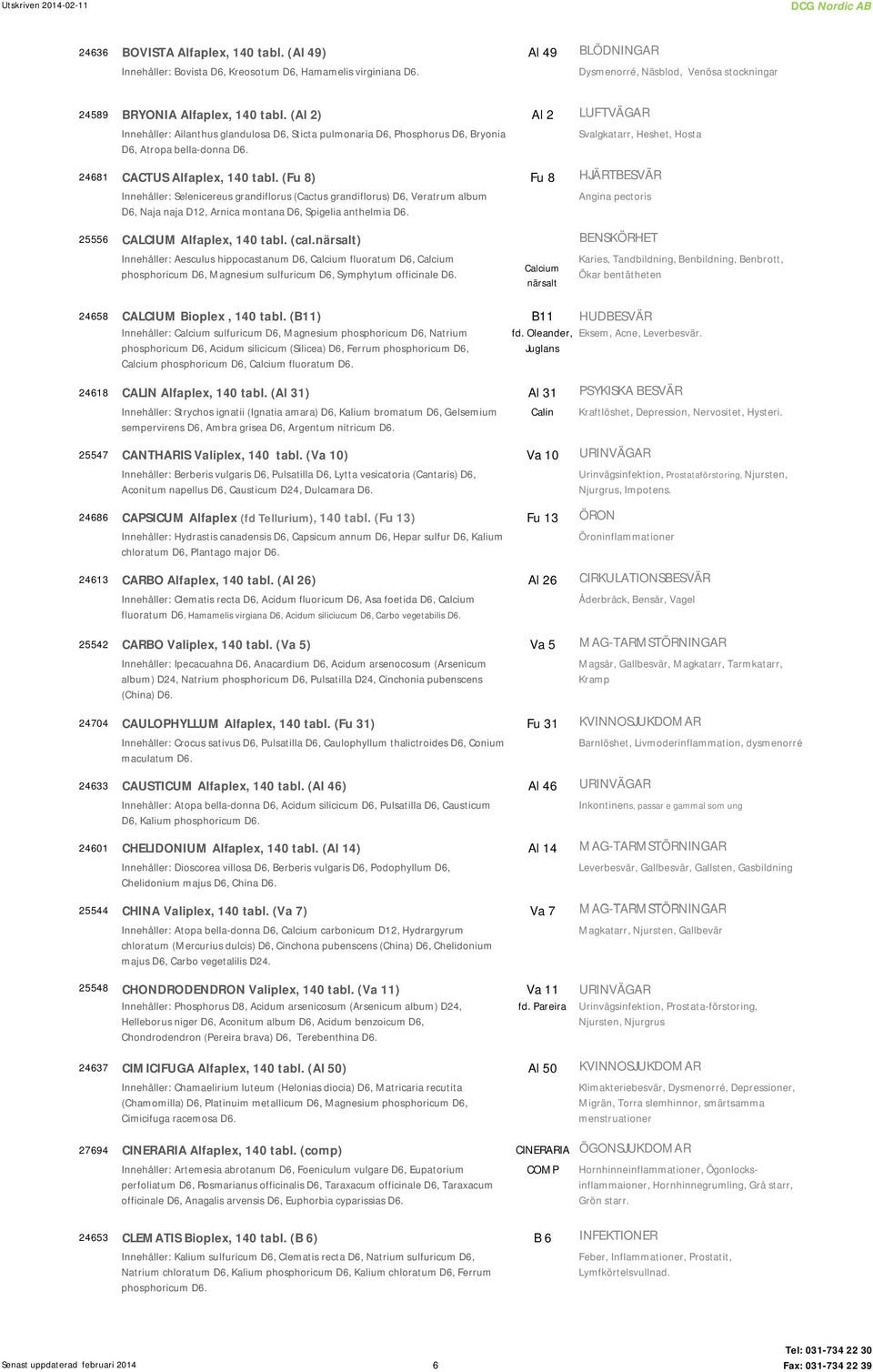 (Fu 8) Fu 8 HJÄRTBESVÄR Innehåller: Selenicereus grandiflorus (Cactus grandiflorus) D6, Veratrum album D6, Naja naja D12, Arnica montana D6, Spigelia anthelmia D6.