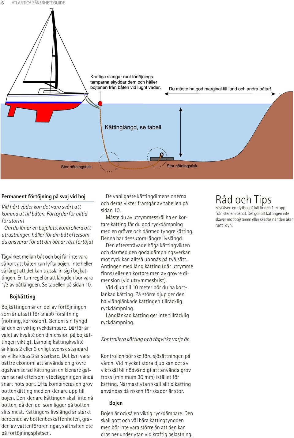 Tågvirket mellan båt och boj får inte vara så kort att båten kan lyfta bojen, inte heller så långt att det kan trassla in sig i bojkättingen. En tumregel är att längden bör vara 1/3 av båtlängden.