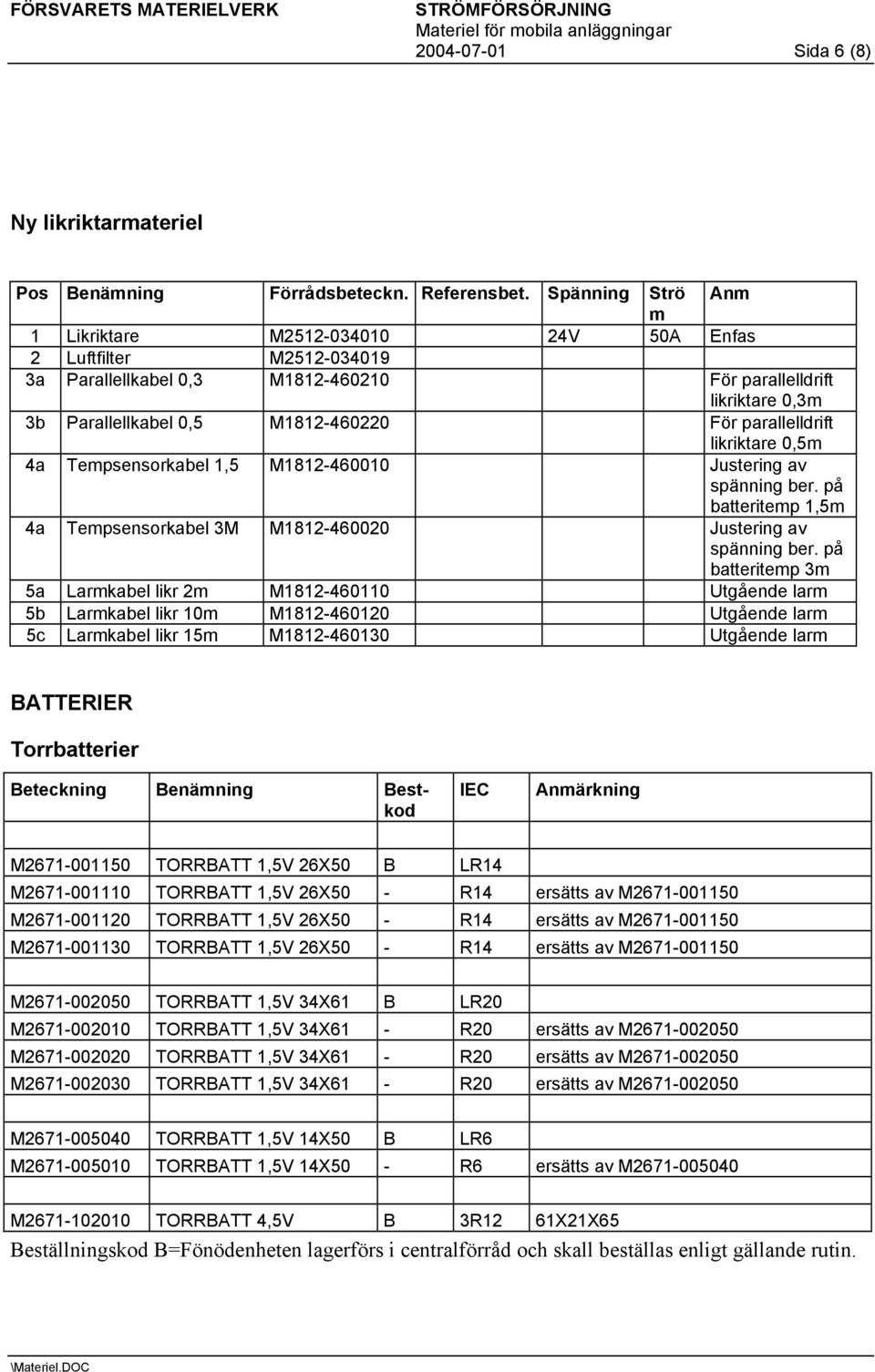 parallelldrift likriktare 0,5m 4a Tempsensorkabel 1,5 M1812-460010 Justering av spänning ber. på batteritemp 1,5m 4a Tempsensorkabel 3M M1812-460020 Justering av spänning ber.