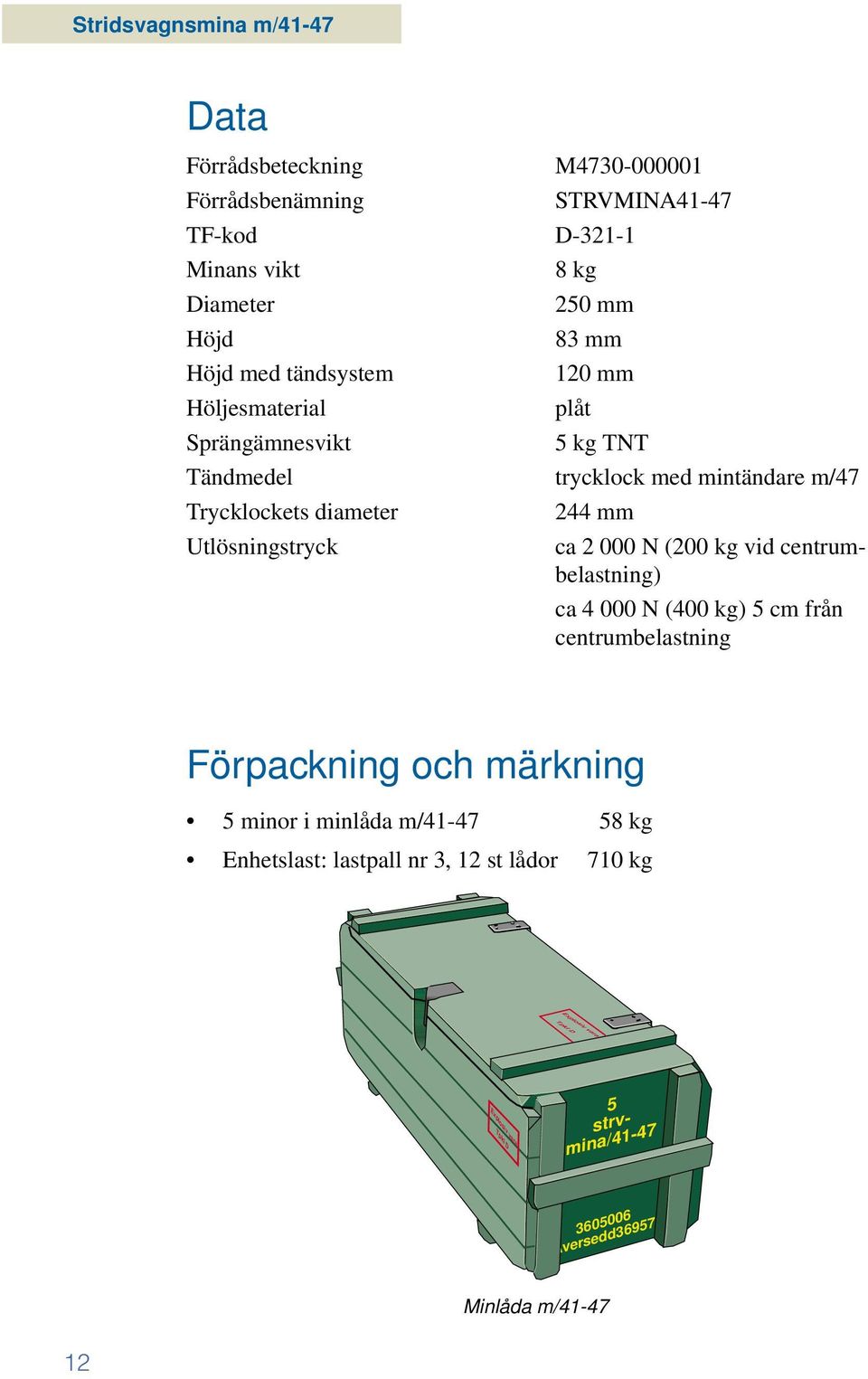 Utlösningstryck ca 2 000 N (200 kg vid centrumbelastning) ca 4 000 N (400 kg) 5 cm från centrumbelastning Förpackning och märkning 5 minor i minlåda