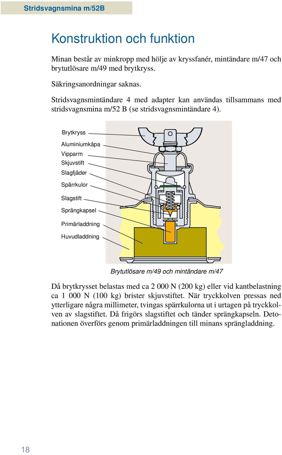 Brytkryss Aluminiumkåpa Vipparm Skjuvstift Slagfjäder Spärrkulor Slagstift Sprängkapsel Primärladdning Huvudladdning Brytutlösare m/49 och mintändare m/47 Då brytkrysset belastas med ca 2 000 N (200