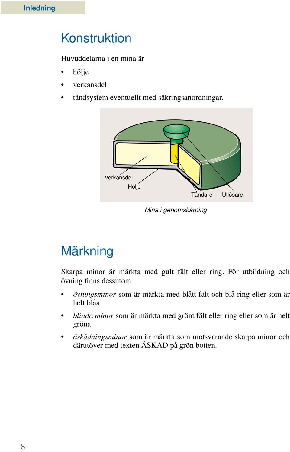 För utbildning och övning finns dessutom övningsminor som är märkta med blått fält och blå ring eller som är helt blåa blinda minor