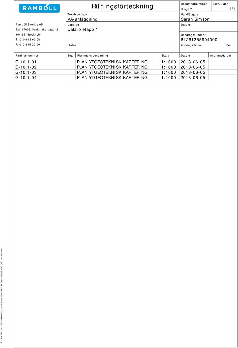 Ritningens benämning Skala Datum Ändringsdatum G-10.1-01 PLAN YTGEOTEKNISK KARTERING 1:1000 2013-06-05 G-10.1-02 PLAN YTGEOTEKNISK KARTERING 1:1000 2013-06-05 G-10.