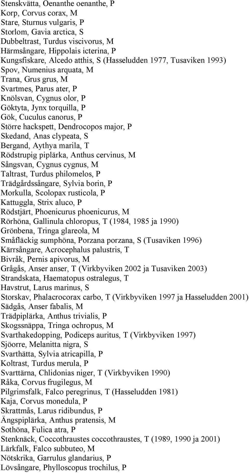 hackspett, Dendrocopos major, P Skedand, Anas clypeata, S Bergand, Aythya marila, T Rödstrupig piplärka, Anthus cervinus, M Sångsvan, Cygnus cygnus, M Taltrast, Turdus philomelos, P Trädgårdssångare,