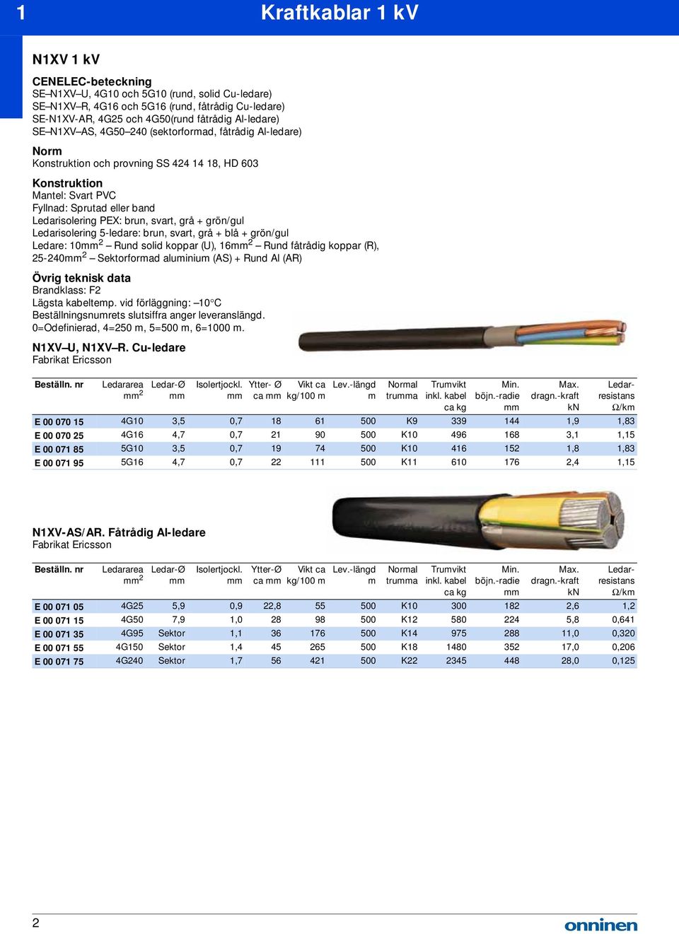 brun, svart, grå + blå + grön/gul Ledare: 10 2 Rund solid koppar (U), 16 2 Rund fåtrådig koppar (R), 25-240 2 Sektorforad aluiniu (AS) + Rund Al (AR) Övrig teknisk data Brandklass: F2 Lägsta kabeltep.