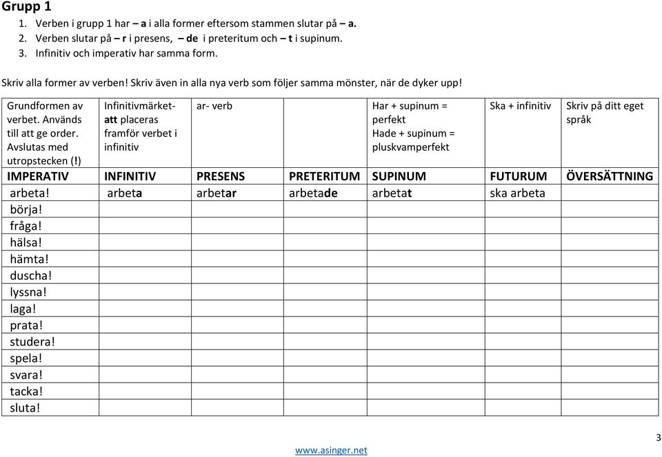 ) Infinitivmärketatt placeras framför verbet i infinitiv ar- verb Har + supinum = perfekt Hade + supinum = pluskvamperfekt Ska + infinitiv Skriv på ditt eget språk IMPERATIV INFINITIV