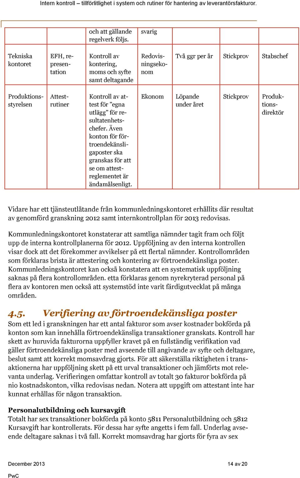 attest för egna utlägg för resultatenhetschefer. Även konton för förtroendekänsligaposter ska granskas för att se om attestreglementet är ändamålsenligt.