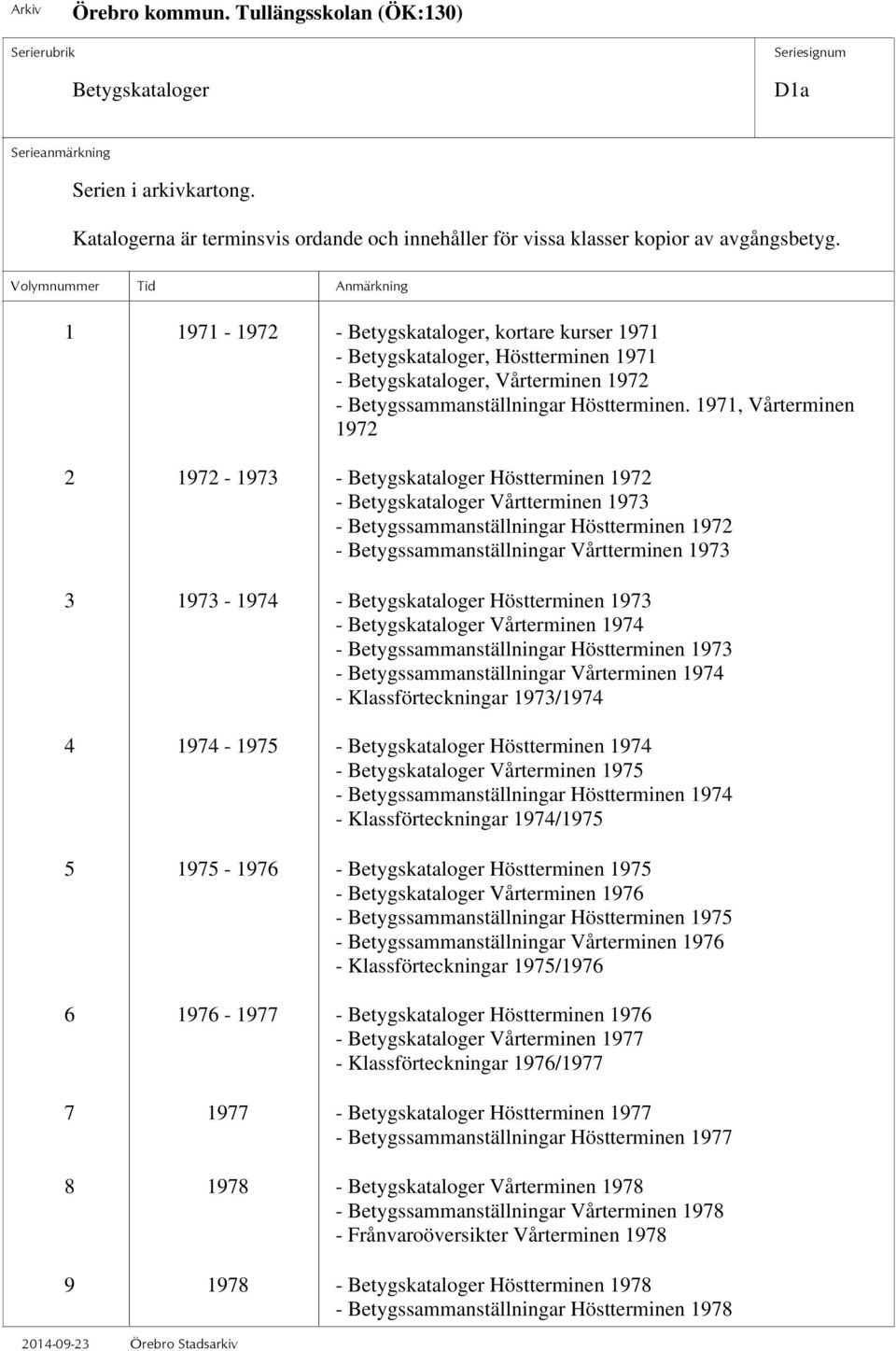 1971, Vårterminen 1972 2 1972-1973 - Betygskataloger Höstterminen 1972 - Betygskataloger Vårtterminen 1973 - Betygssammanställningar Höstterminen 1972 - Betygssammanställningar Vårtterminen 1973 3