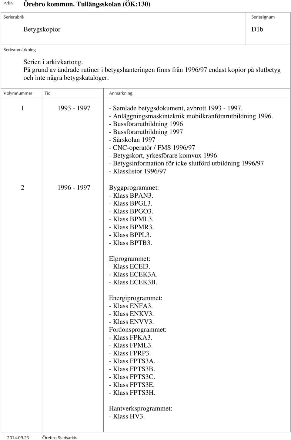 - Bussförarutbildning 1996 - Bussförarutbildning 1997 - Särskolan 1997 - CNC-operatör / FMS 1996/97 - Betygskort, yrkesförare komvux 1996 - Betygsinformation för icke slutförd utbildning 1996/97 -