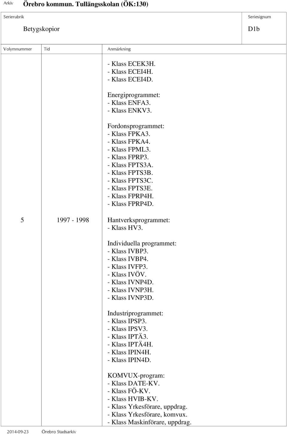 Individuella programmet: - Klass IVBP3. - Klass IVBP4. - Klass IVFP3. - Klass IVÖV. - Klass IVNP4D. - Klass IVNP3H. - Klass IVNP3D. Industriprogrammet: - Klass IPSP3. - Klass IPSV3.