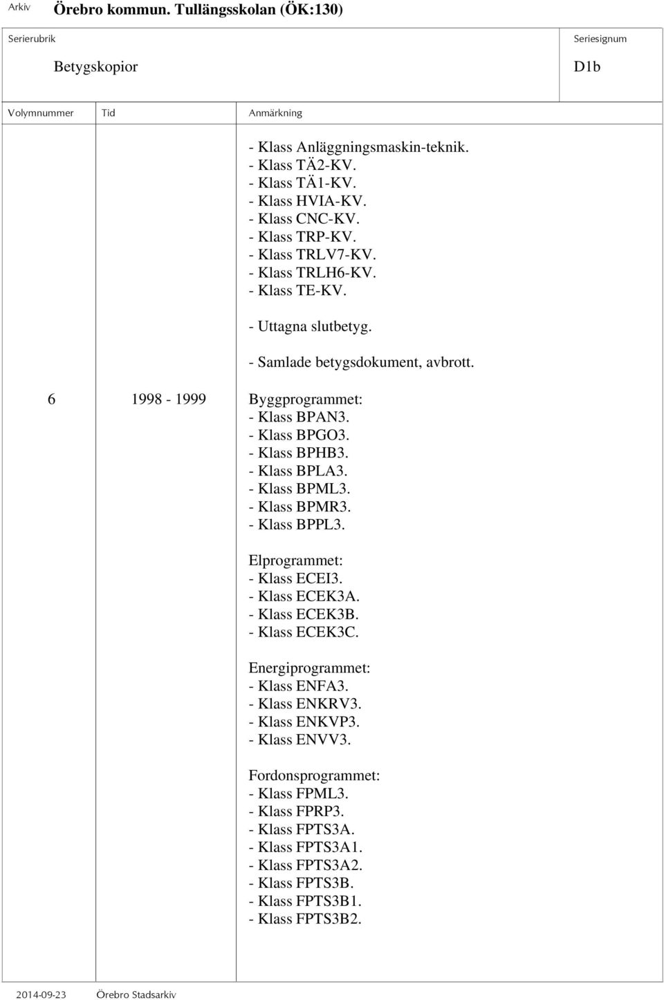 - Klass BPML3. - Klass BPMR3. - Klass BPPL3. Elprogrammet: - Klass ECEI3. - Klass ECEK3A. - Klass ECEK3B. - Klass ECEK3C. Energiprogrammet: - Klass ENFA3. - Klass ENKRV3.