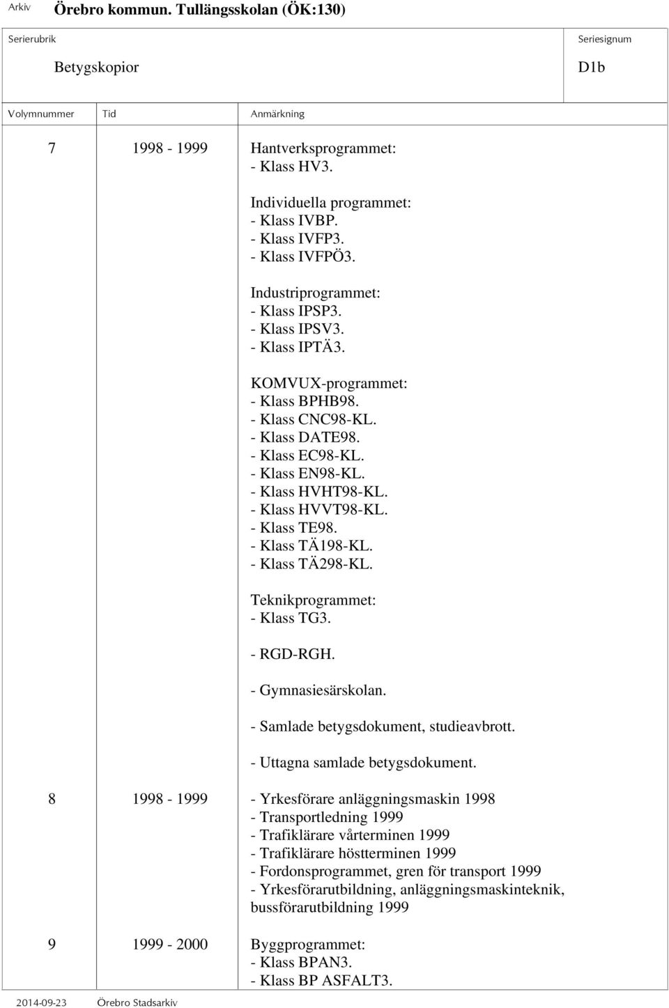 Teknikprogrammet: - Klass TG3. - RGD-RGH. - Gymnasiesärskolan. - Samlade betygsdokument, studieavbrott. - Uttagna samlade betygsdokument.