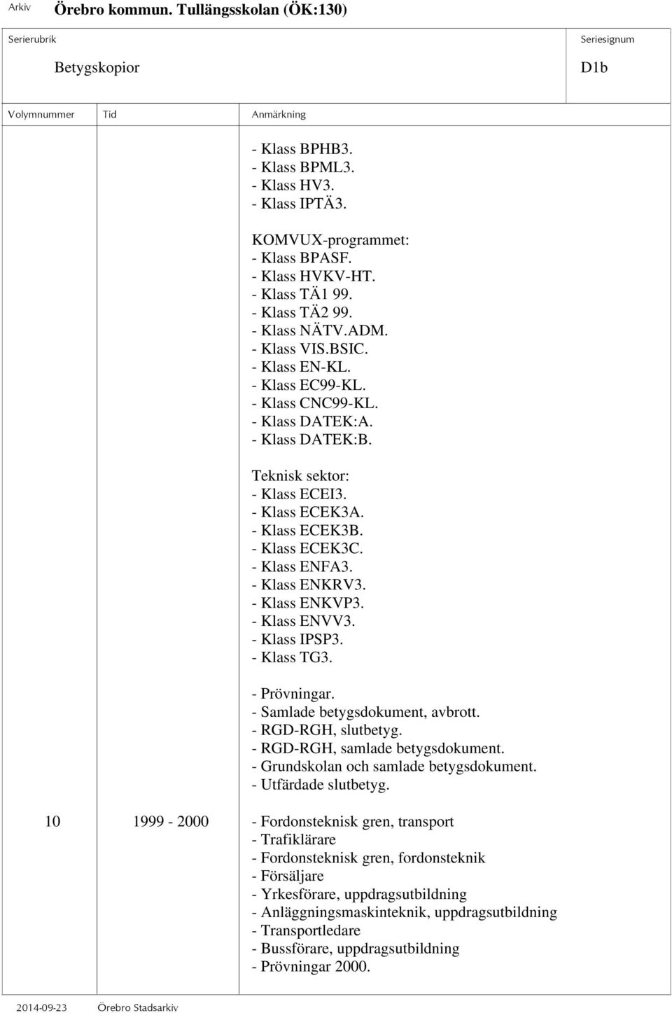 - Klass ENKVP3. - Klass ENVV3. - Klass IPSP3. - Klass TG3. - Prövningar. - Samlade betygsdokument, avbrott. - RGD-RGH, slutbetyg. - RGD-RGH, samlade betygsdokument.