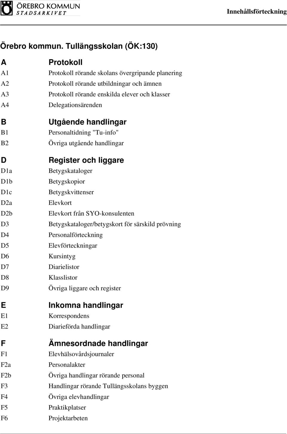 Betygskopior Betygskvittenser Elevkort Elevkort från SYO-konsulenten Betygskataloger/betygskort för särskild prövning Personalförteckning Elevförteckningar Kursintyg Diarielistor Klasslistor Övriga