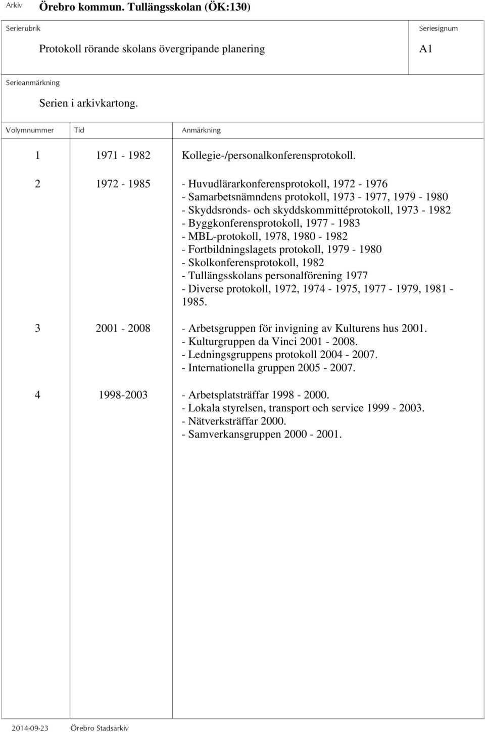 MBL-protokoll, 1978, 1980-1982 - Fortbildningslagets protokoll, 1979-1980 - Skolkonferensprotokoll, 1982 - Tullängsskolans personalförening 1977 - Diverse protokoll, 1972, 1974-1975, 1977-1979,