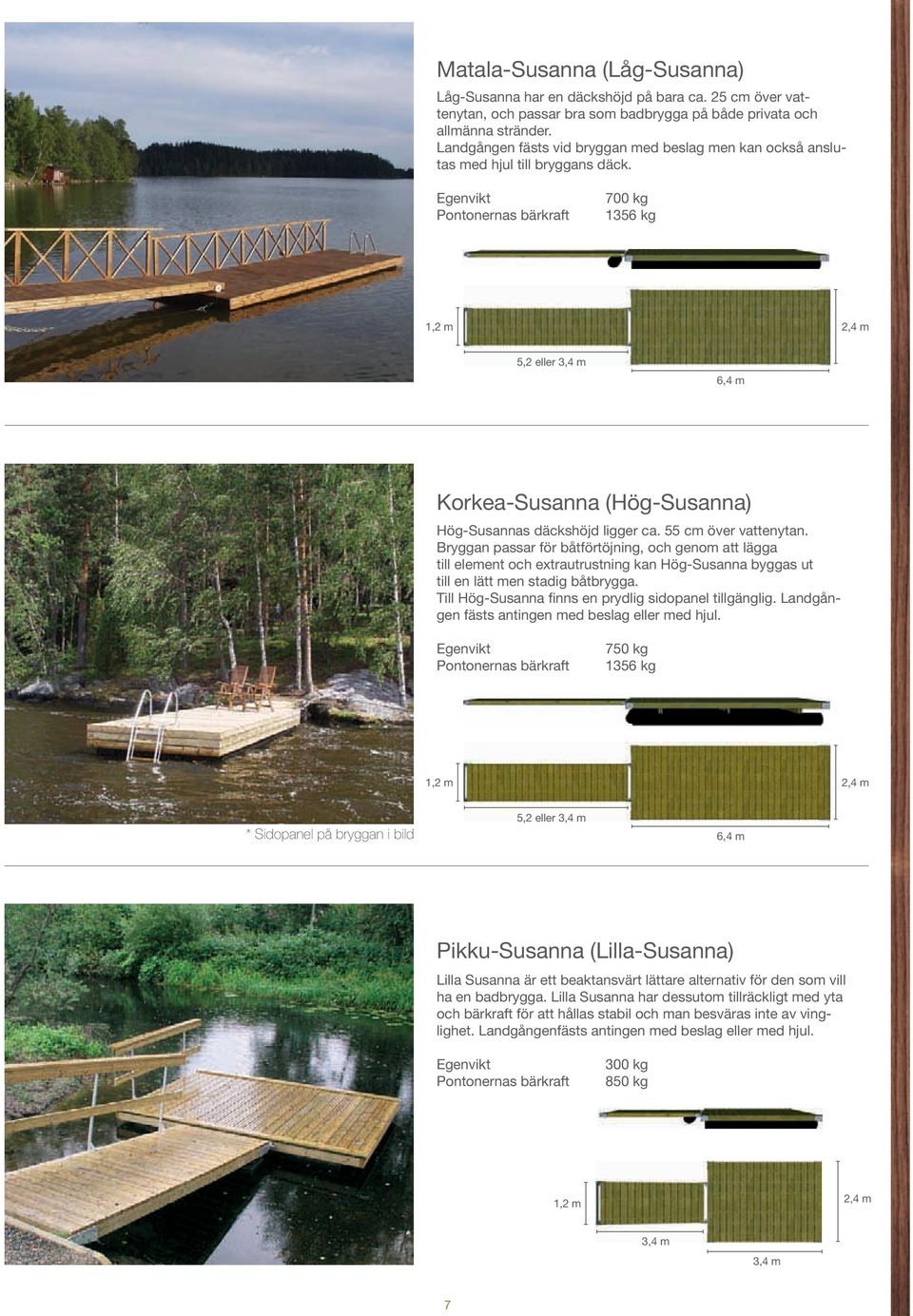 Egenvikt Pontonernas bärkraft 700 kg 1356 kg 1,2 m 2,4 m 5,2 eller 3,4 m 6,4 m Korkea-Susanna (Hög-Susanna) Hög-Susannas däckshöjd ligger ca. 55 cm över vattenytan.