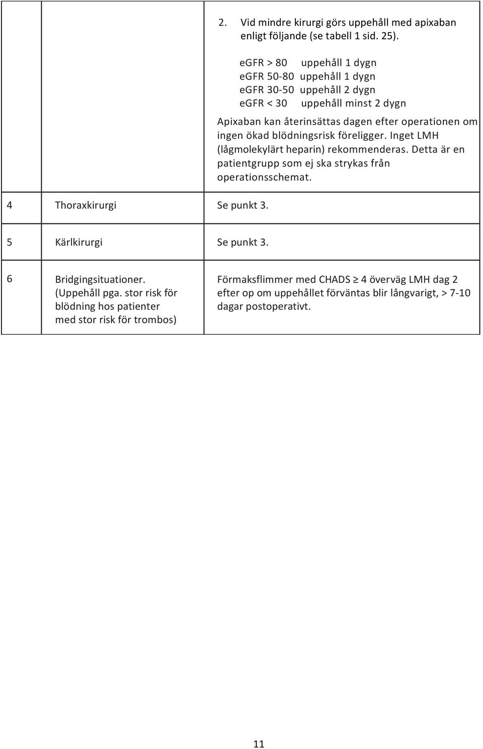 ökad blödningsrisk föreligger. Inget LMH (lågmolekylärt heparin) rekommenderas. Detta är en patientgrupp som ej ska strykas från operationsschemat.