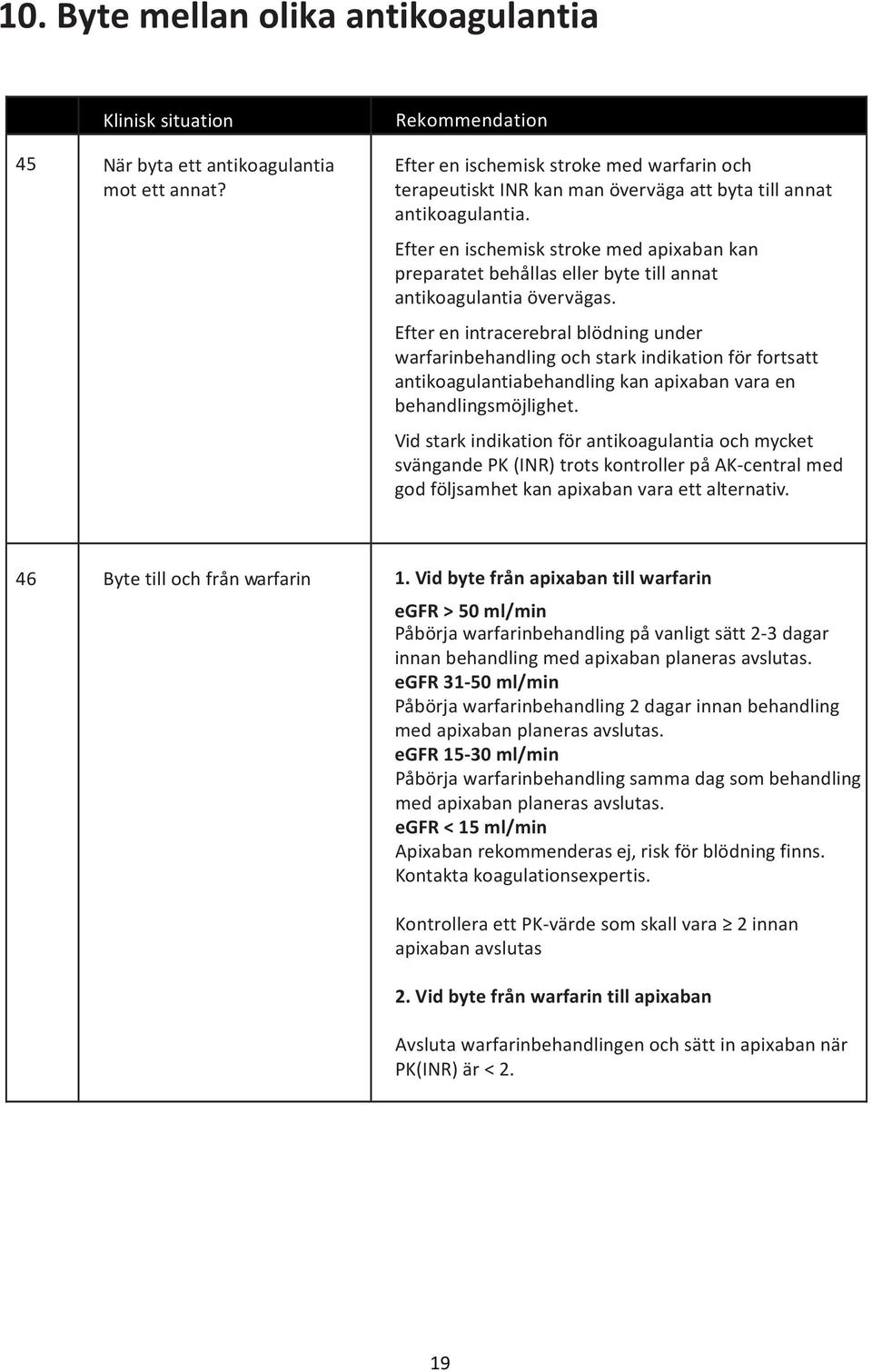 Efter en ischemisk stroke med apixaban kan preparatet behållas eller byte till annat antikoagulantia övervägas.