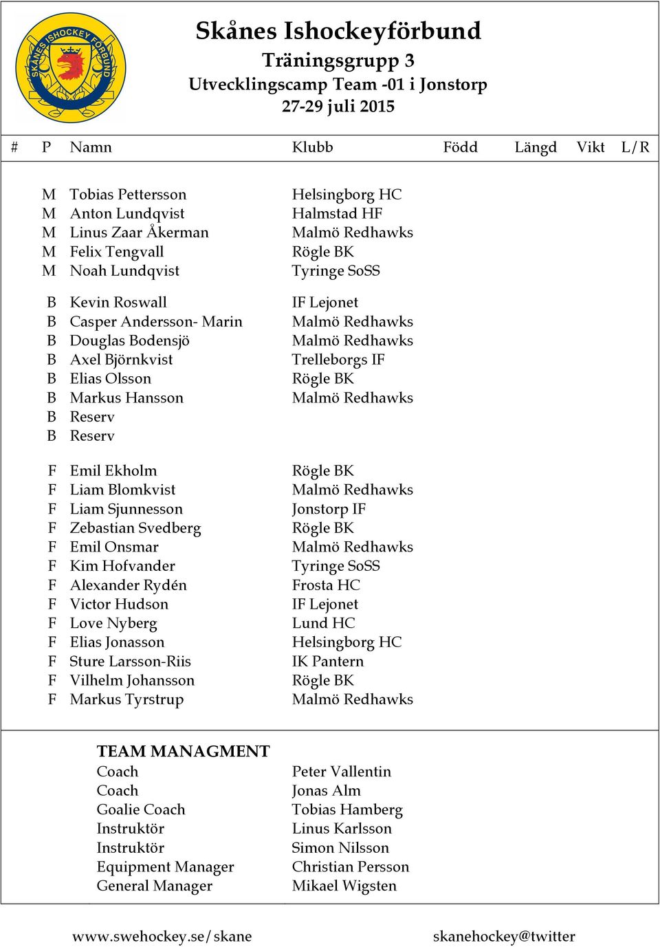 Sjunnesson Zebastian Svedberg Emil Onsmar Kim Hofvander Alexander Rydén Victor Hudson Love Nyberg Elias Jonasson Sture Larsson-Riis Vilhelm Johansson arkus Tyrstrup Rögle K Jonstorp I Rögle K rosta