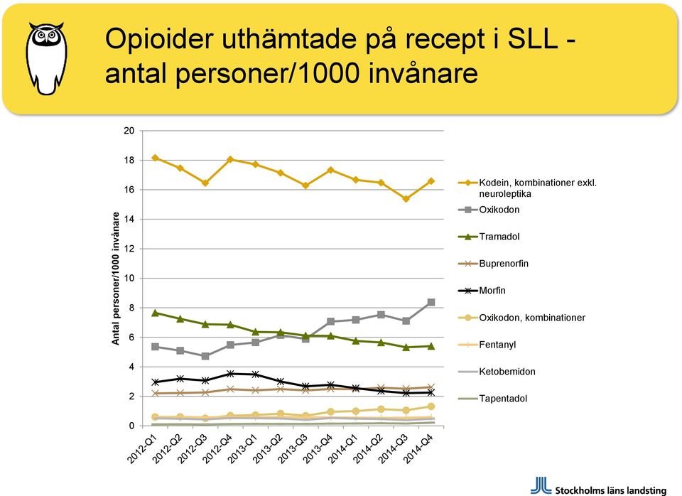 kombinationer exkl.