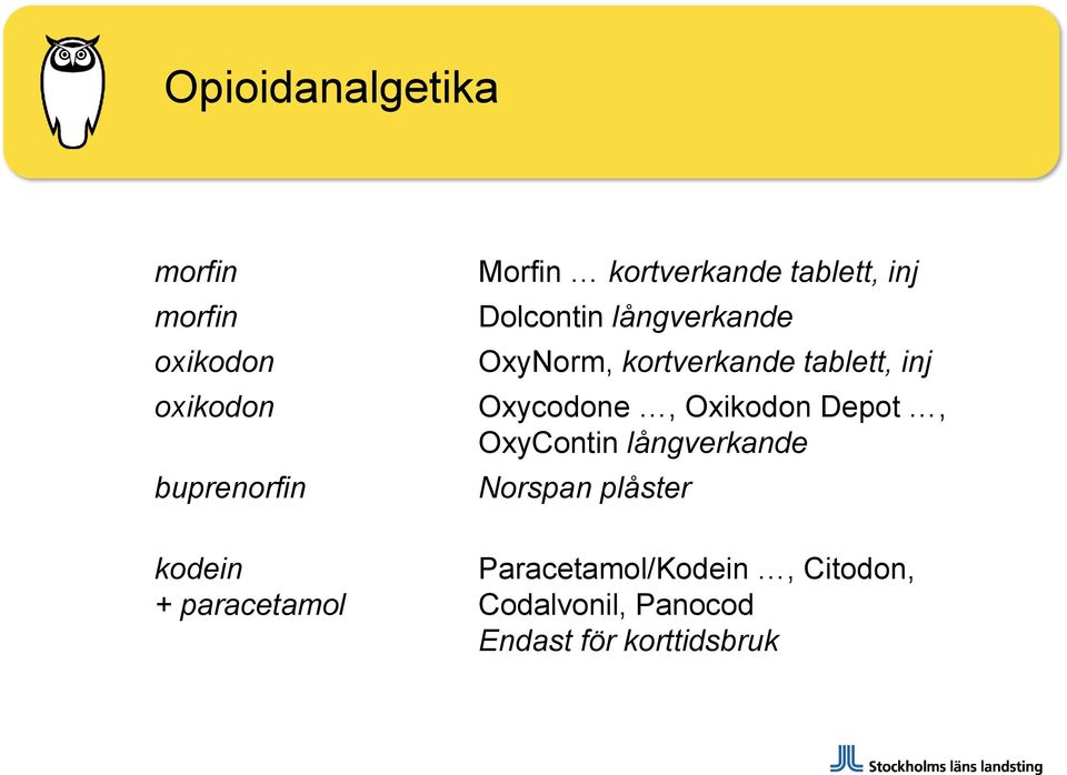 tablett, inj Oxycodone, Oxikodon Depot, OxyContin långverkande Norspan
