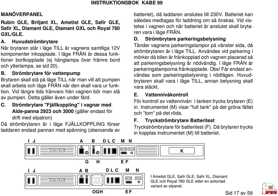 Strömbrytare för vattenpump Brytaren skall stå på läge TILL när man vill att pumpen skall arbeta och läge FRÅN när den skall vara ur funktion.