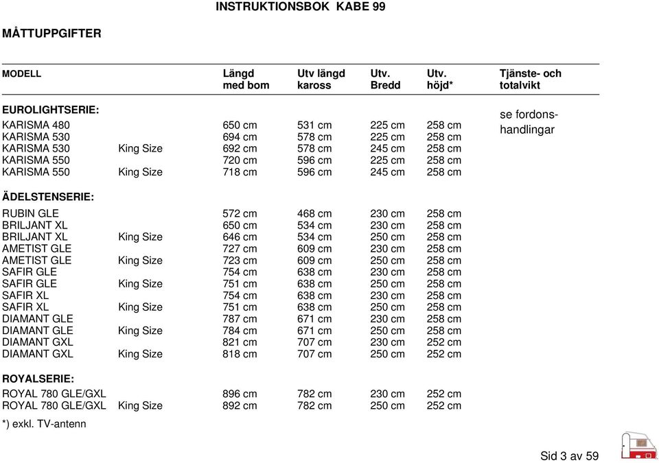 Utv. Tjänste- och med bom kaross Bredd höjd* totalvikt EUROLIGHTSERIE: KARISMA 480 650 cm 531 cm 225 cm 258 cm KARISMA 530 694 cm 578 cm 225 cm 258 cm KARISMA 530 King Size 692 cm 578 cm 245 cm 258