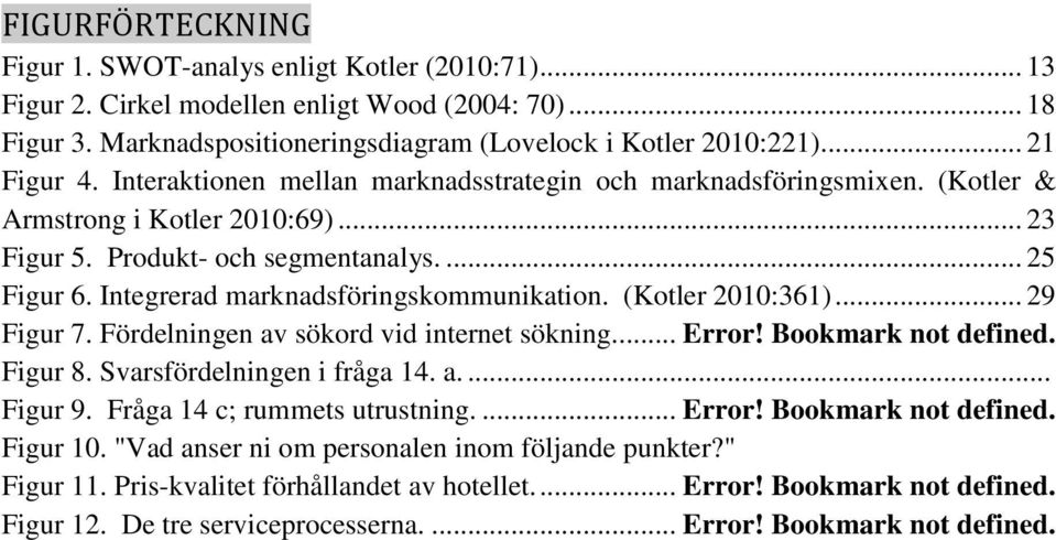 Integrerad marknadsföringskommunikation. (Kotler 2010:361)... 29 Figur 7. Fördelningen av sökord vid internet sökning... Error! Bookmark not defined. Figur 8. Svarsfördelningen i fråga 14. a.... Figur 9.
