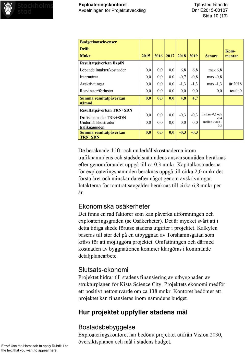 Underhållskostnader trafiknämnden Summa resultatpåverkan TRN+SDN 0,0 0,0 0,0 4,8 4,7 0,0 0,0 0,0-0,3-0,3 mellan -0,3 och -0,4 0,0 0,0 0,0 0,0 0,0 mellan 0 och - 0,3 0,0 0,0 0,0-0,3-0,3 De beräknade