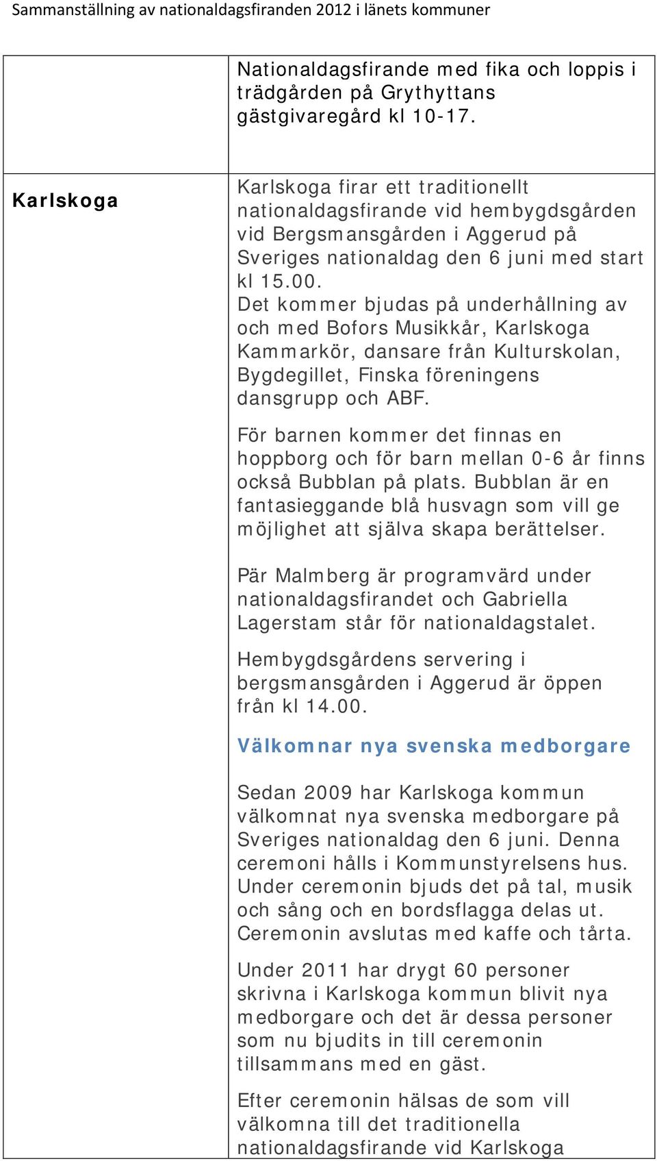 Det kommer bjudas på underhållning av och med Bofors Musikkår, Karlskoga Kammarkör, dansare från Kulturskolan, Bygdegillet, Finska föreningens dansgrupp och ABF.