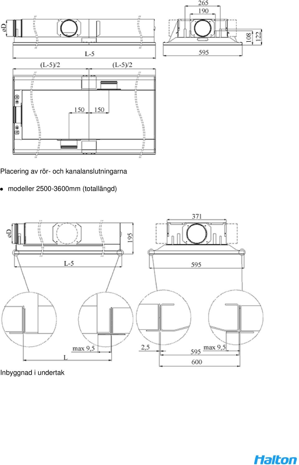 modeller 2500-3600mm