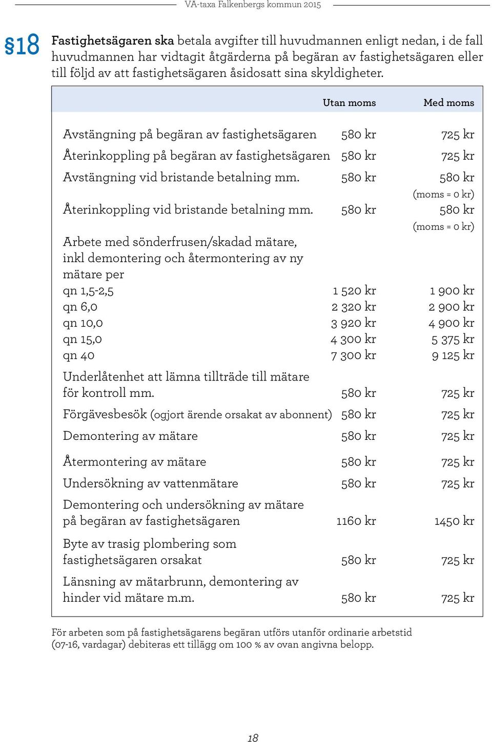 580 kr 580 kr (moms = 0 kr) Återinkoppling vid bristande betalning mm.