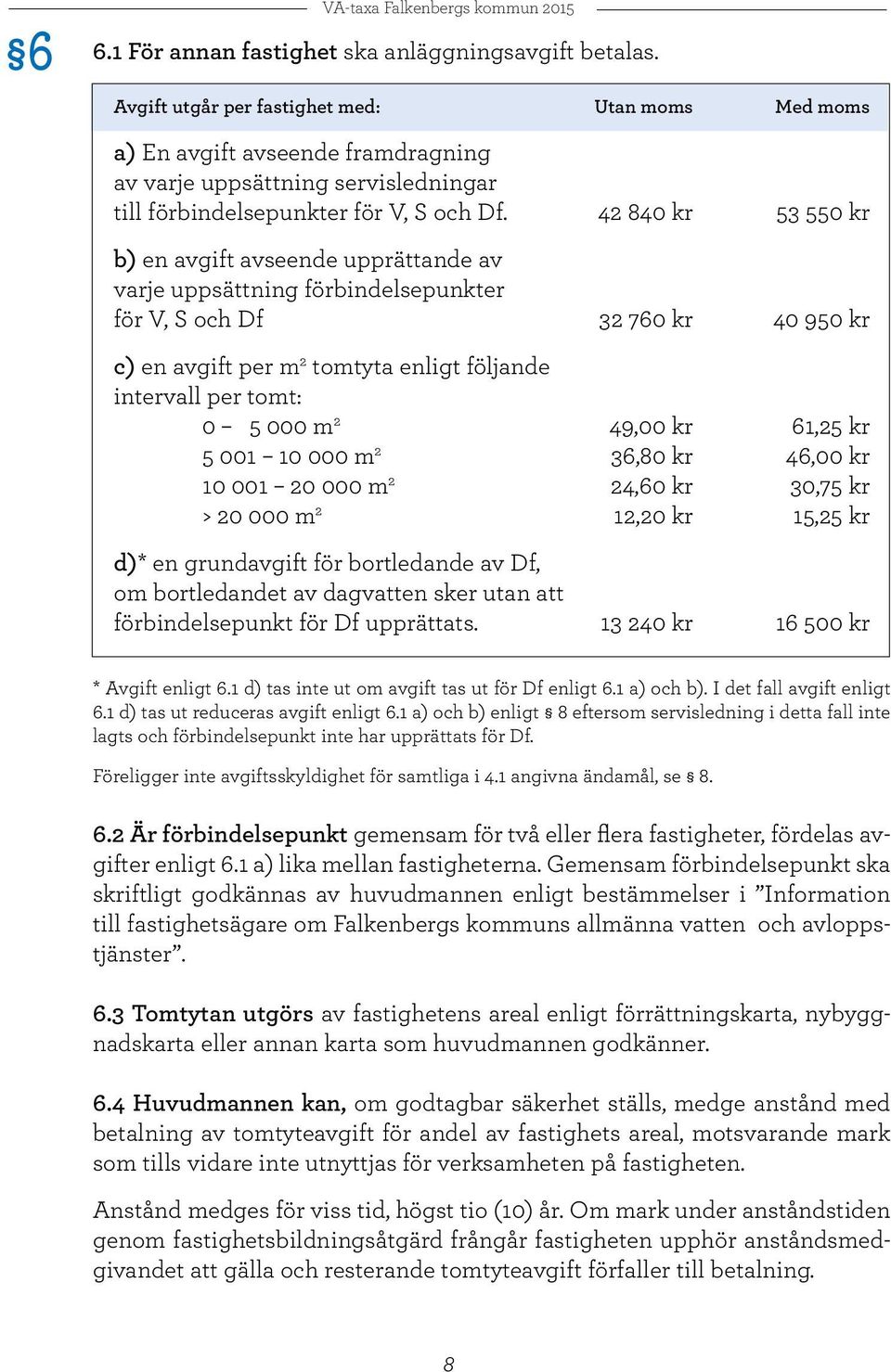 42 840 kr 53 550 kr b) en avgift avseende upprättande av varje uppsättning förbindelsepunkter för V, S och Df 32 760 kr 40 950 kr c) en avgift per m 2 tomtyta enligt följande intervall per tomt: 0 5