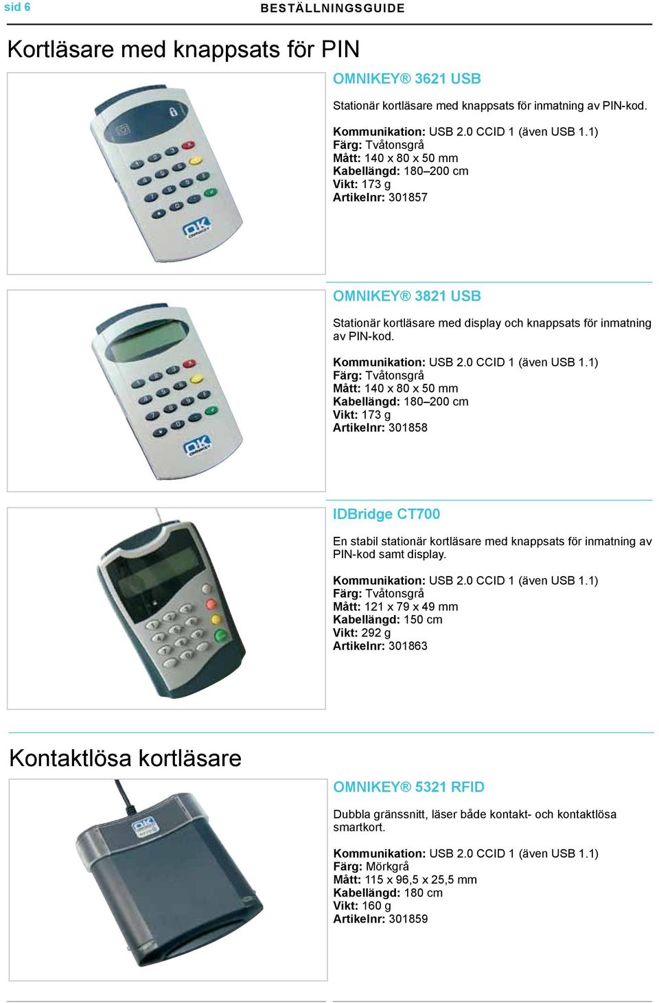 Kommunikation: USB 2.0 CCID 1 (även USB 1.