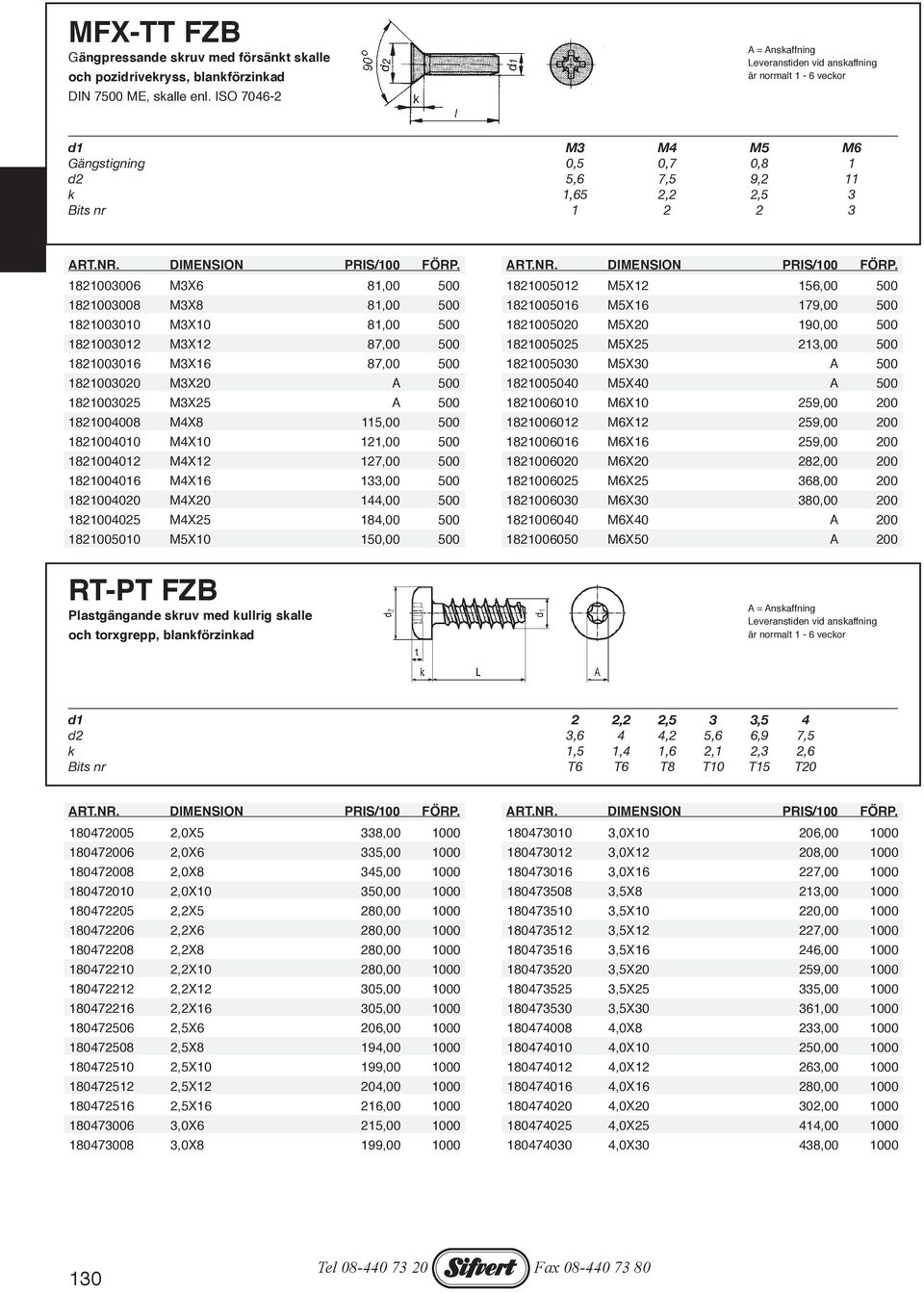 M5X16 179,00 500 1821003010 M3X10 81,00 500 1821005020 M5X20 190,00 500 1821003012 M3X12 87,00 500 1821005025 M5X25 213,00 500 1821003016 M3X16 87,00 500 1821005030 M5X30 A 500 1821003020 M3X20 A 500