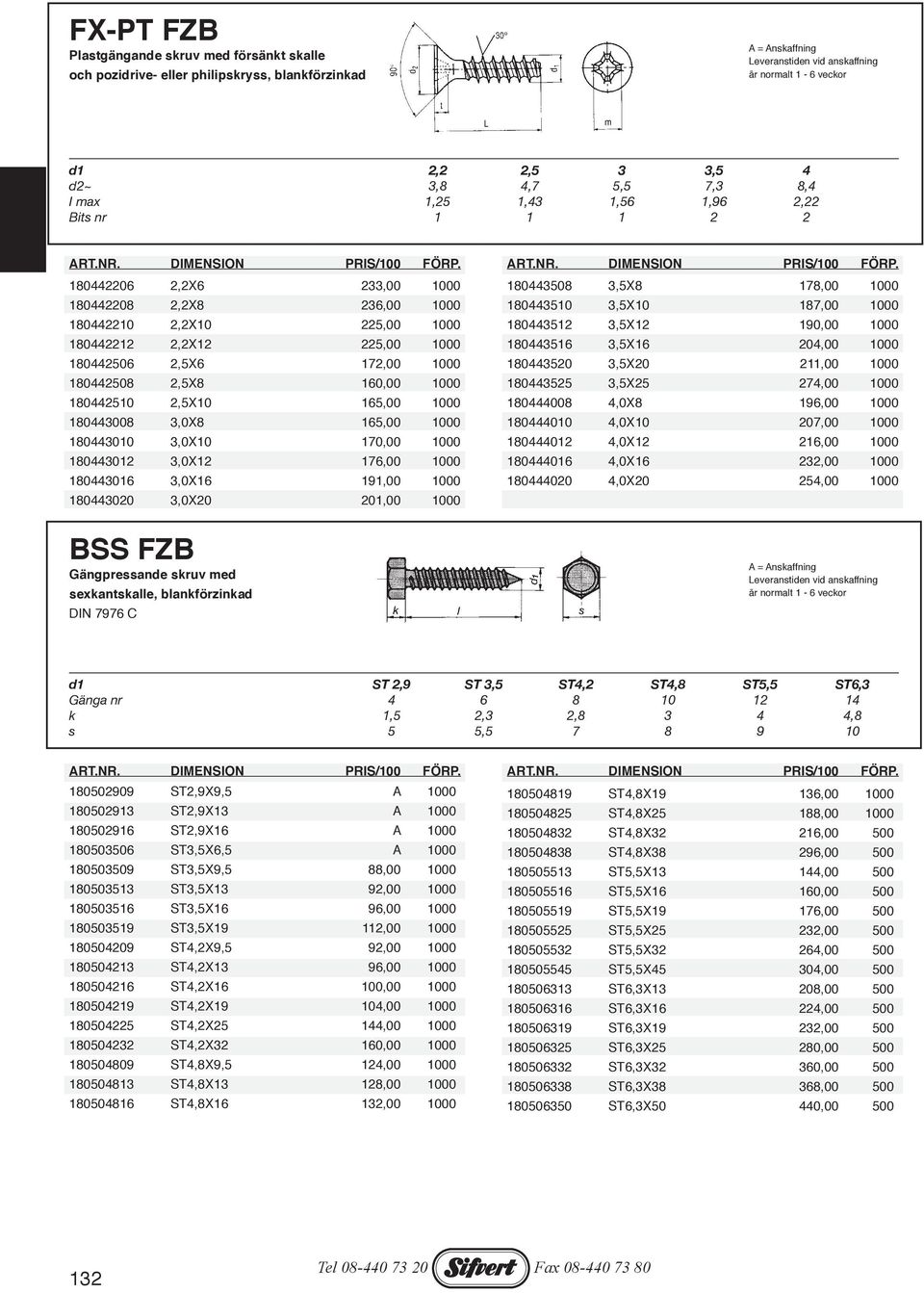 180443516 3,5X16 204,00 1000 180442506 2,5X6 172,00 1000 180443520 3,5X20 211,00 1000 180442508 2,5X8 160,00 1000 180443525 3,5X25 274,00 1000 180442510 2,5X10 165,00 1000 180444008 4,0X8 196,00 1000