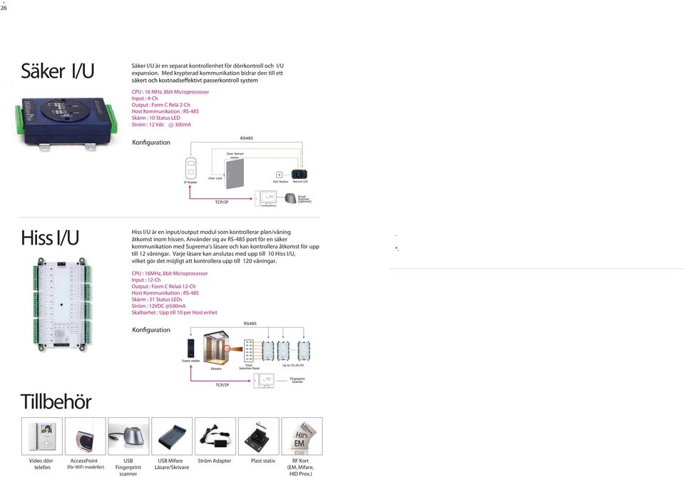 Hiss I/U Hiss I/U är en input/output modul som kontrollerar plan/våning åtkomst inom hissen.