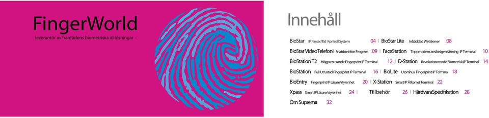 Terminal 12 I DStation Revolutionerande Biometrisk IP Terminal 14 BioStation Full Utrustad Fingerprint IP Terminal 16 I BioLite Utomhus Fingerprint IP