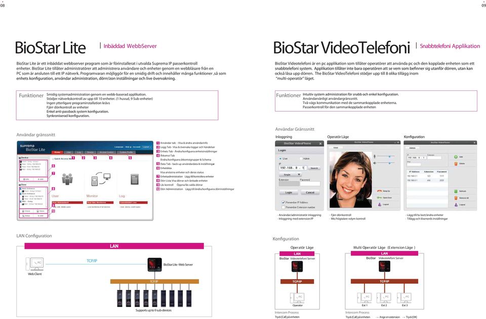 Programvaran möjliggör för en smidig drift och innehåller många funktioner,så som BioStar Videotelefoni är en pc applikation som tillåter operatörer att använda pc och den kopplade enheten som ett