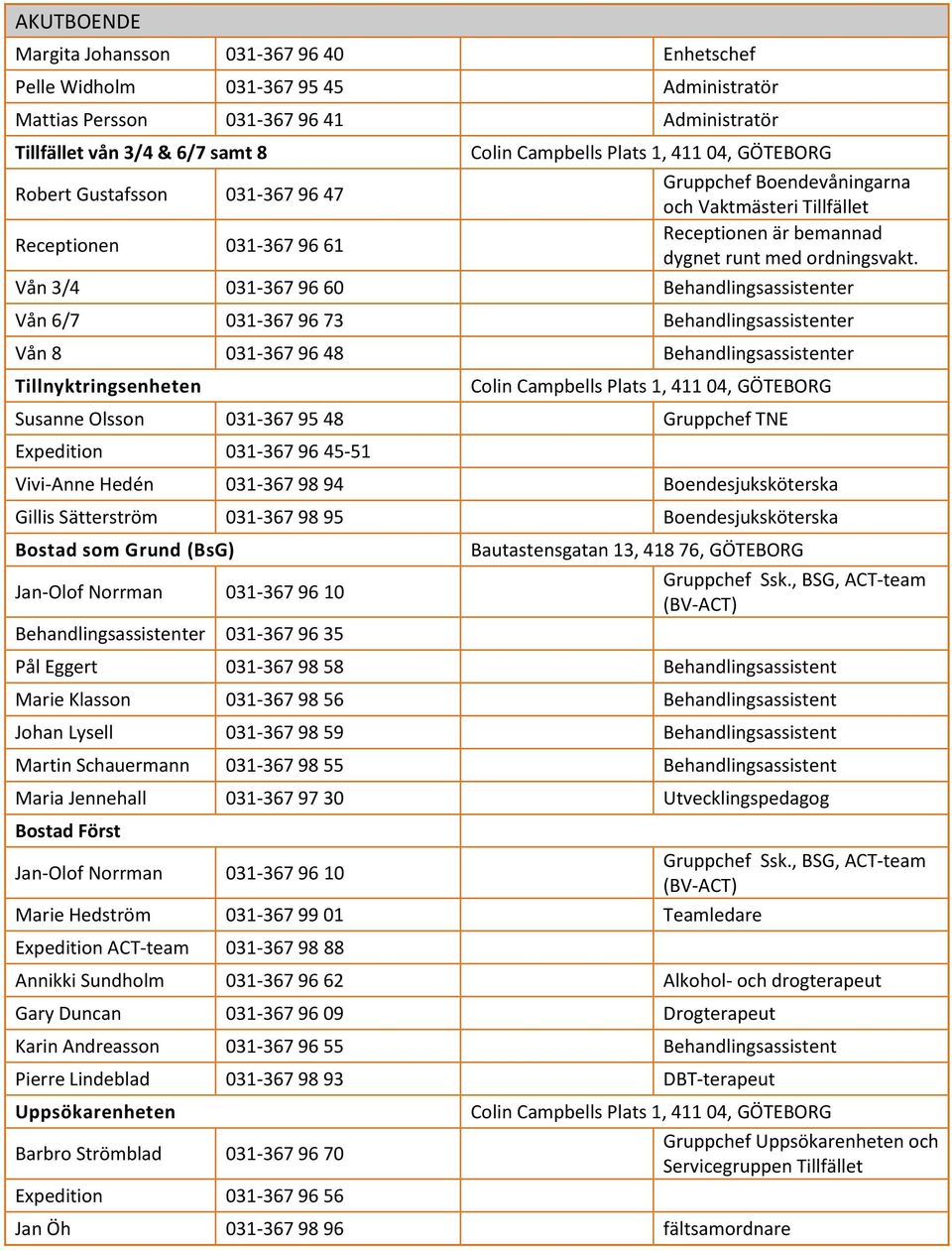 Vån 3/4 031-367 96 60 Behandlingsassistenter Vån 6/7 031-367 96 73 Behandlingsassistenter Vån 8 031-367 96 48 Behandlingsassistenter Tillnyktringsenheten Colin Campbells Plats 1, 411 04, GÖTEBORG