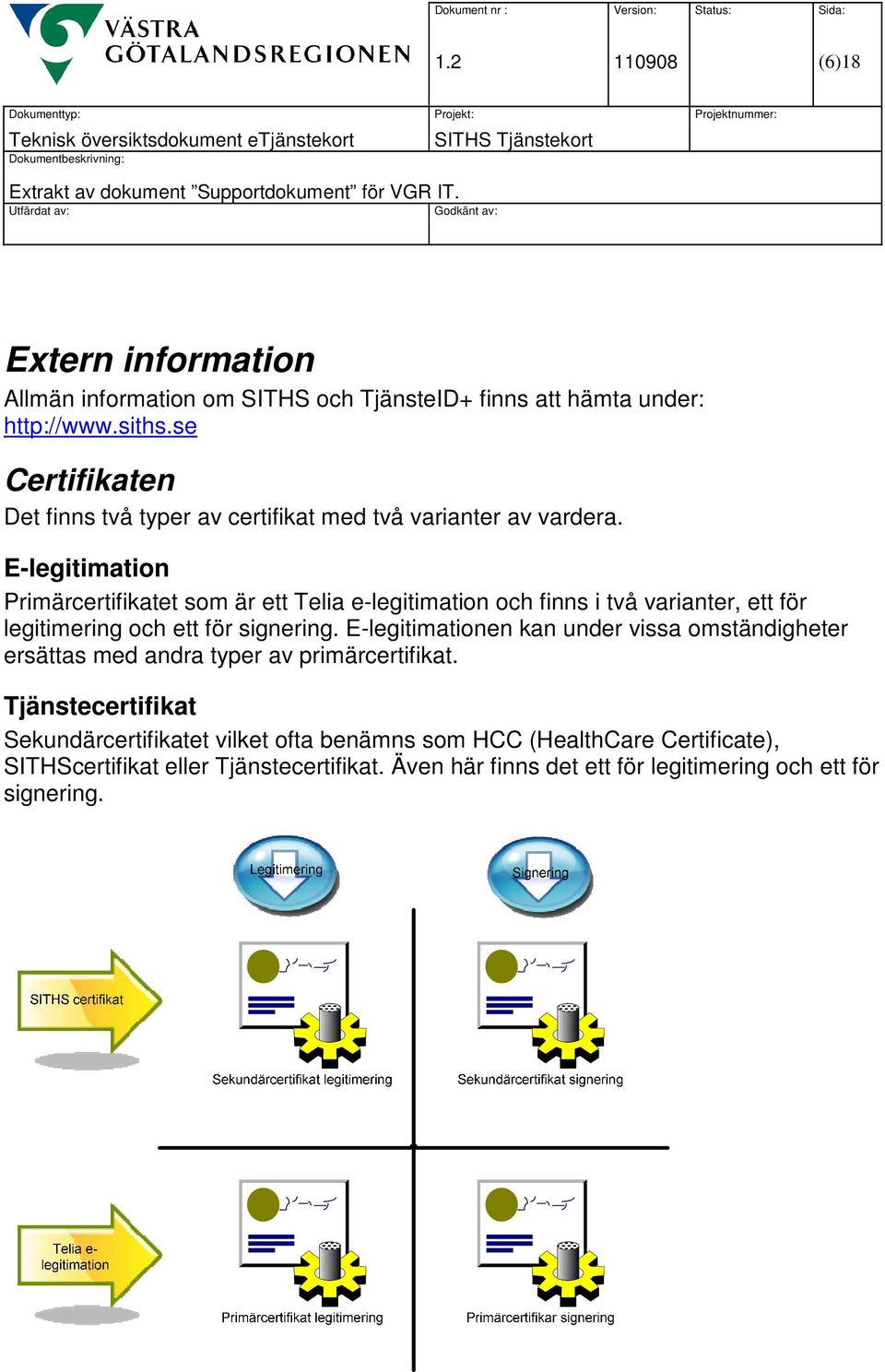 E-legitimation Primärcertifikatet som är ett Telia e-legitimation och finns i två varianter, ett för legitimering och ett för signering.