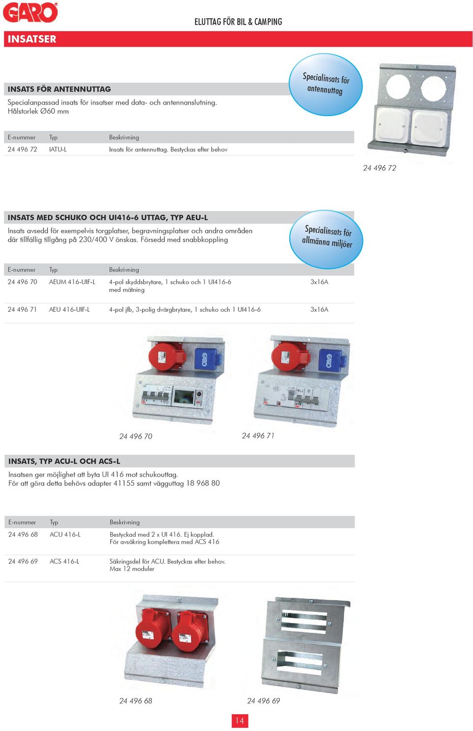 Bestyckas efter behov 24 496 72 INSATS MED SCHUKO OCH UI416-6 UTTAG, TYP AEU-L Insats avsedd för exempelvis torgplatser, begravningsplatser och andra områden där tillfällig tillgång på 230/400 V