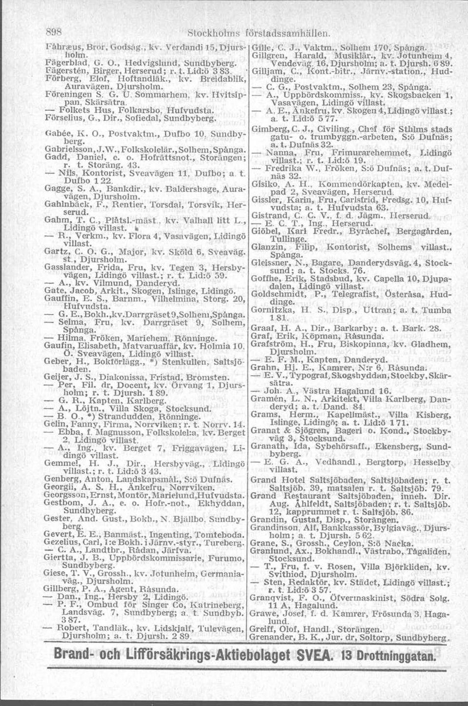 G, Postvaktm, Solhem 23, Spånga Föreningen S G U Sommarhem kv, Hvitsippan Skärsätra A, Uppbördskomrniss, kv, Skogsbacken Vasavägen Lidingö villast, l, Folkets Hus, Folkarsbo, Hurvudsta, Förselius, G,