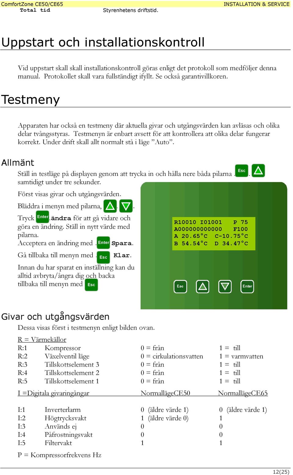 Testmenyn är enbart avsett för att kontrollera att olika delar fungerar korrekt. Under drift skall allt normalt stå i läge Auto.