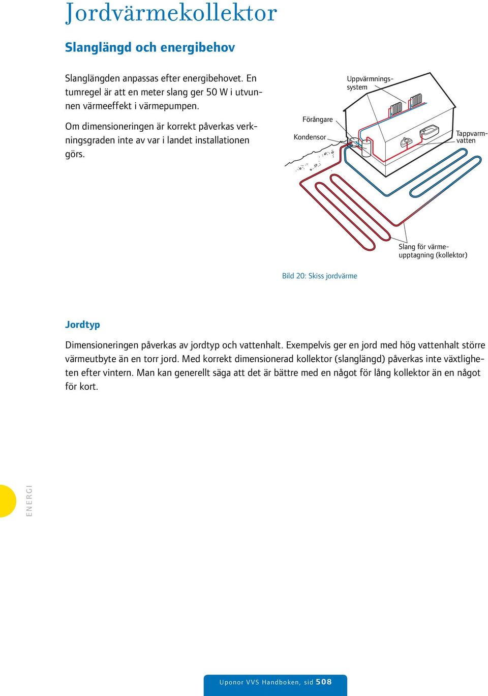 Förångare Kondensor Uppvärmningssystem Tappvarmvatten Slang för värmeupptagning (kollektor) Bild 20: Skiss jordvärme Jordtyp Dimensioneringen påverkas av jordtyp och vattenhalt.
